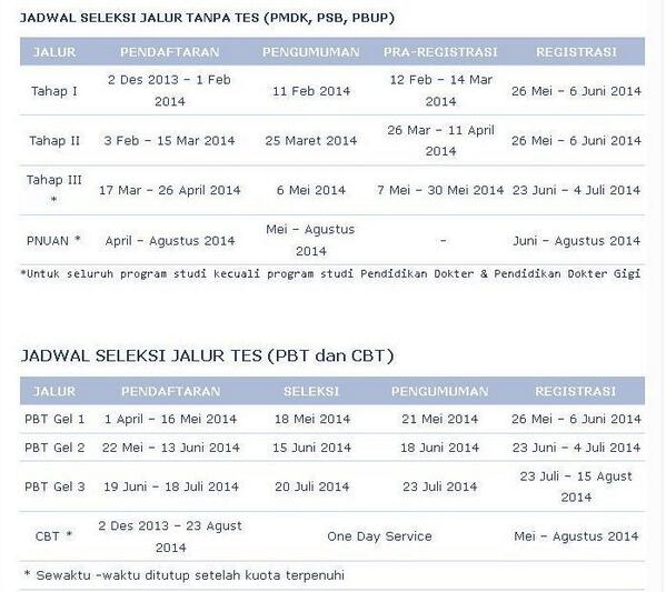 smamsa_pku's tweet photo. Jadwal Pendaftaran Mahasiswa Baru Universitas Muhammadiyah Yogyakarta TP. 2014/2015 http://t.co/c6K20LqLGg
