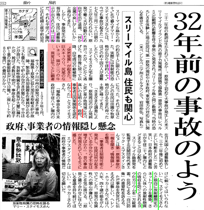 埋め込み画像への固定リンク