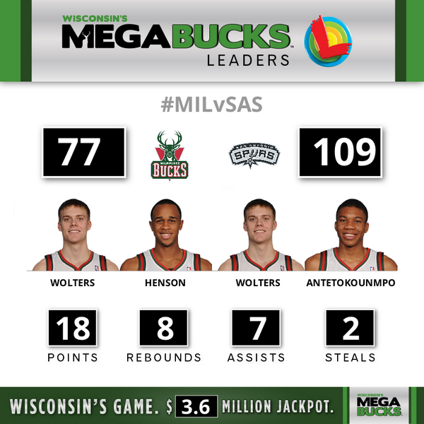 Bucks's tweet photo. The Bucks can’t top the reigning Western Conference Champions and fall tonight. #MILvSAS MegaBucks Leaders: http://t.co/NotfdadWqc