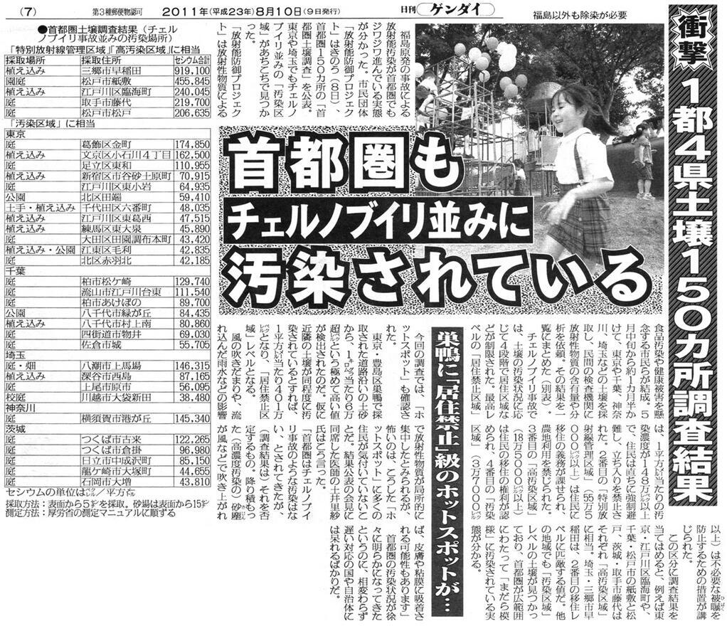 埋め込み画像への固定リンク