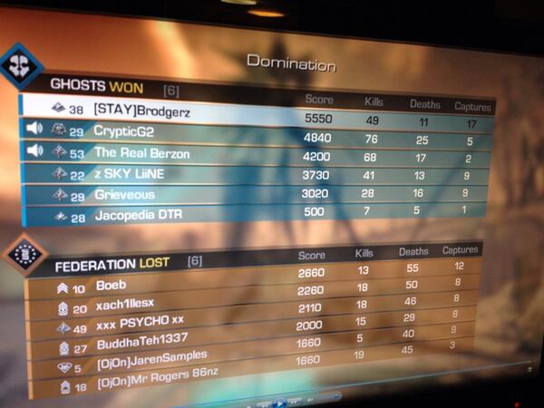 ItzBr0z's tweet image. Lmao 17 caps?! Im fkn done..anyone beat 17?! #K1LR #OBJ