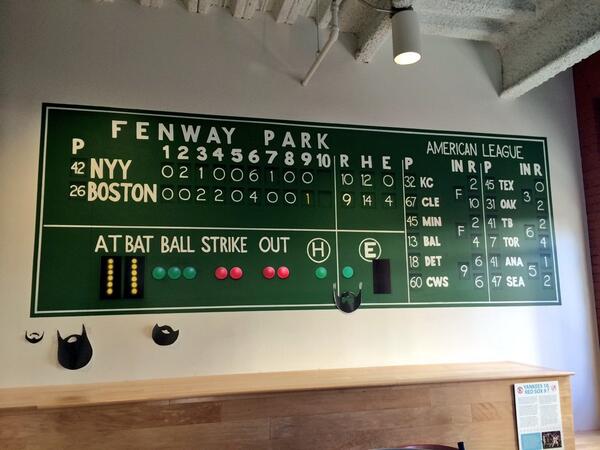 CSpaceGlobal's tweet photo. .@BostonTweet #WeWantTheTrophies here at  Communispace - we even have a #Fenway Park for them! http://t.co/DDRaDOpCS4