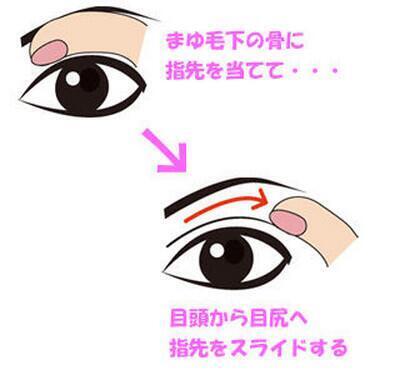 無敵美人メイク 二重瞼を作るマッサージ まぶたの脂肪を落とすことで二重になるパターン 力を入れ過ぎないこと 1 まゆ毛が上にあがるくらいグッと目を見開く 2 親指の指先を目頭の部分にくるように当て目尻の方にスライドさせる 3 何度も繰り返す