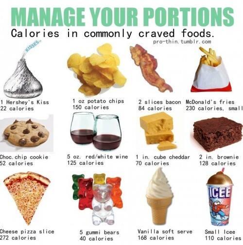 FitFabHealthy's tweet photo. When you want to indulge a little, just manage your portions! #FitLife http://t.co/xMX7Eox5r9