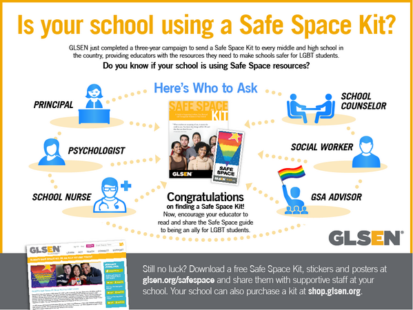 GLSEN's tweet photo. We sent a Safe Space Kit to every US school. Is there one in yours? Here's where to look. http://t.co/tOtIxooIBj http://t.co/Q15avC6R9G