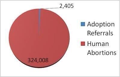 YoungGOP's tweet photo. This is absolutely revolting. http://t.co/jx1ewd7CIm