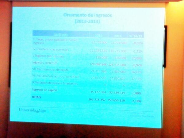 Nova Universidade (@novauniversida) on Twitter photo 