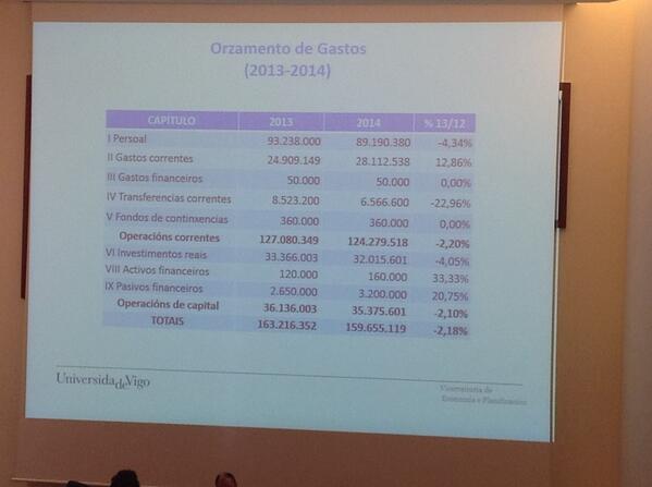 Nova Universidade (@novauniversida) on Twitter photo 
