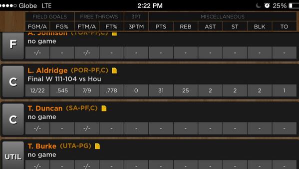 gambi369's tweet photo. @gambi369: Oh yeah!! Lamarcus aldrige baby!!! #lma #ballin #superdoubledouble #fantasynba http://t.co/FqO2U1zFcq