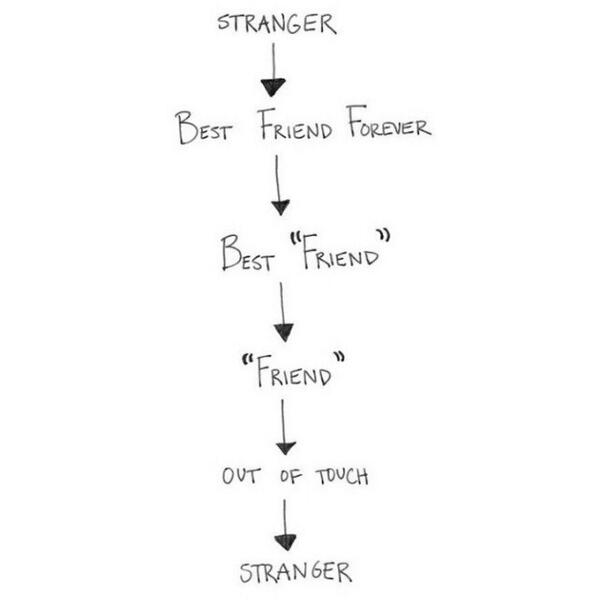zakbauer's tweet photo. Retweet this nonstop. http://t.co/fhf5CTuDgd