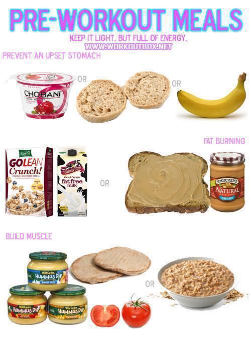 Faiz Yahaya บนทว ตเตอร Twt Gym Abg Sado Makanan Apa Bagus Lepas Workout Exercise Any Good Time Interval After Exercise To Hv A Meal