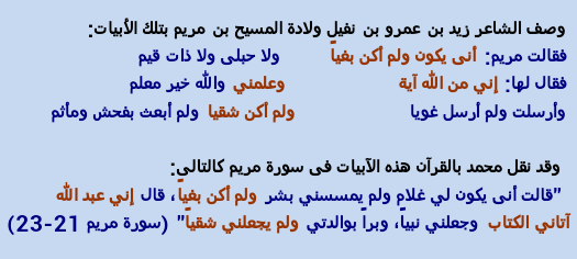 زيد ابن عمرو ابن نفيل رضي الله عنه مقطع للشيخ علي القرني Youtube