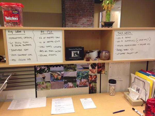 mollycuz's tweet image. Productive procrastination. #ListmakingforLife #ListsListsLists