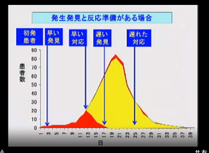 埋め込み画像への固定リンク