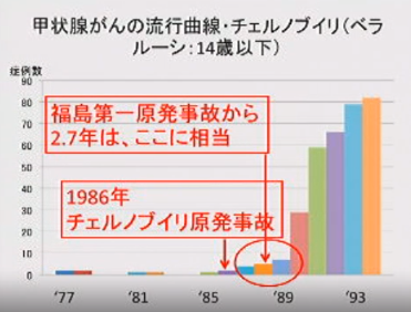 埋め込み画像への固定リンク