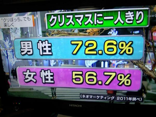 Tweet Media