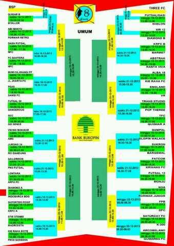 RozaMP_'s tweet photo. @futsalpiksi tah jdwl di 52 ... Piksi seblh kiri plg bawah http://t.co/CFHN4CnyK7