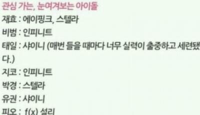 instiz's tweet photo. 블락비가 뽑은 관심가는 아이돌.jpg http://t.co/KZwvLHToo9 http://t.co/6Ep3giMY1X