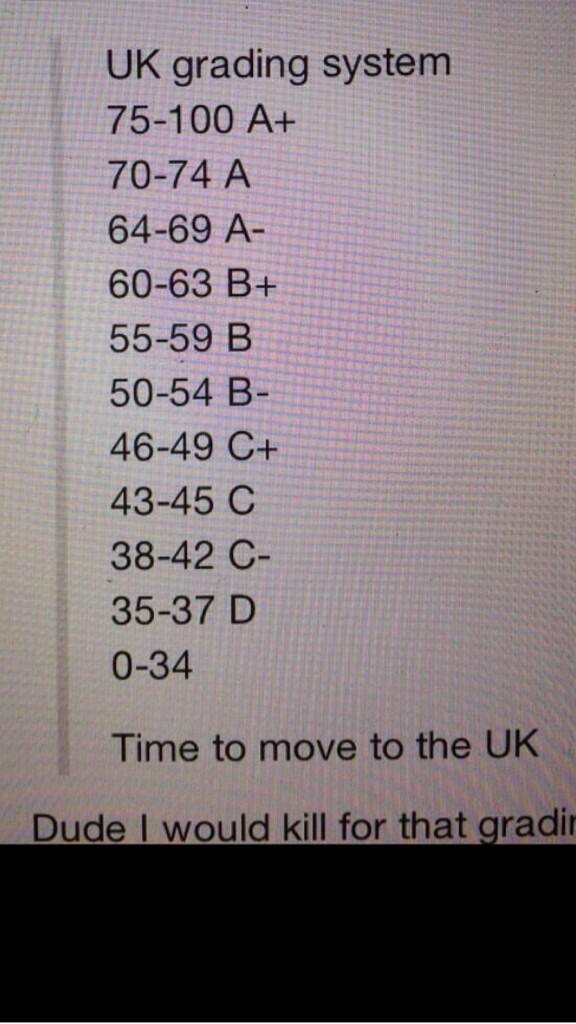 1Dupdategirls's tweet image. So I'm moving to the UK.