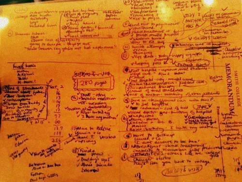 sylviaplath__'s tweet photo. The original, handwritten outline of chapters for The Bell Jar. http://t.co/cbjzYxSBIn