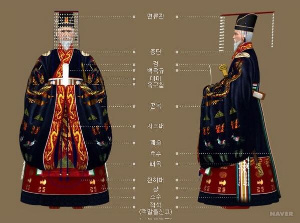 고려 황제의 12류 면류관복이란다. 면류관복은 한나라 이후 중국황제와 백관의 대례복으로 최고의 예복이지. 고려 초는 황제국이라 12류 면류관복을 착용했지만, 후에 송·요와 양면외교를 하면서 의례복을 받았어.