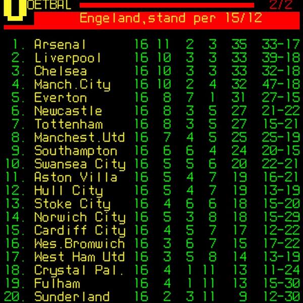 GOAL! tweet media