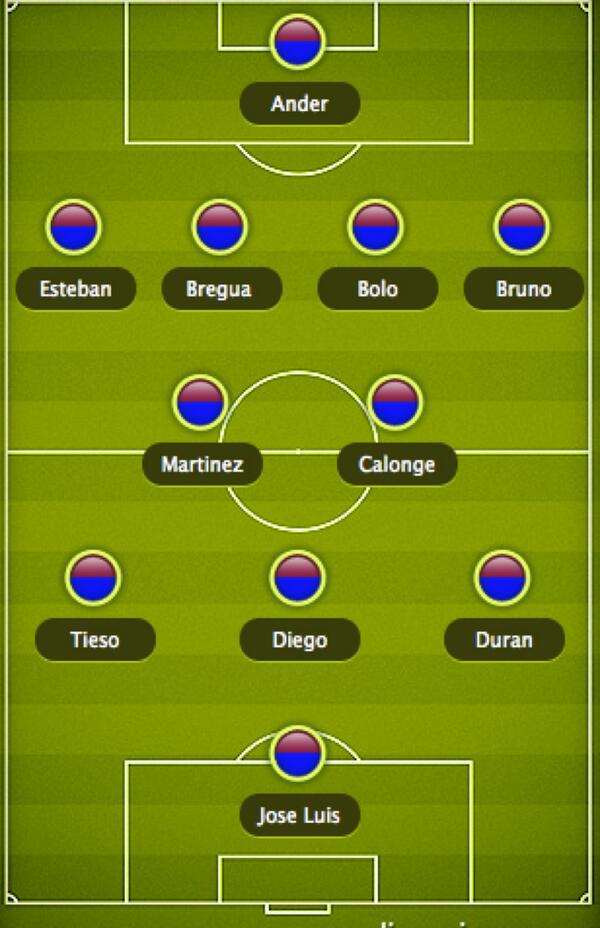 Alineación Titular <a href="/1949cdp/">CD La Peña</a> ;En su partido frente al River Ega,Continua el empate a 0. Sigue radiotudela.com