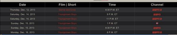 Here's the #YoungstownBoys <a href="/30for30/">30 for 30</a> schedule for ppl who haven't seen the film yet...
