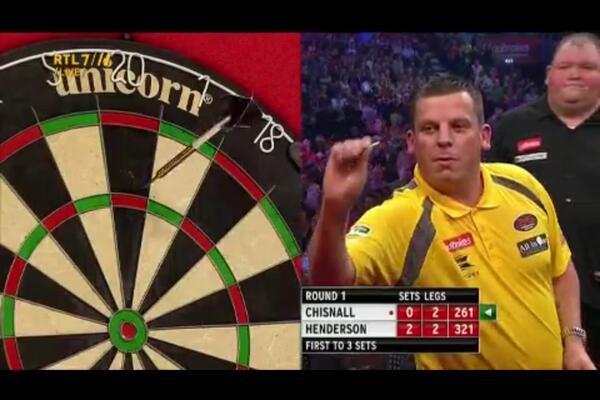 m_rijsdijk's tweet photo. WK Darts is weer genieten zeg! 29 december zelf aanwezig in Londen👌#LadbrokesDarts @rtl7darts http://t.co/i0BrQTKq34