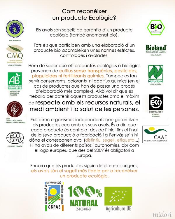 MidoriBlog's tweet photo. Com podem reconèixer un producte Ecològic o Bio? #ecologico #comerciojusto #productesdecasanostra #BlogMidori http://t.co/xnTXZcuOo1