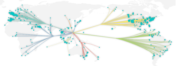 XData's tweet photo. Visualised: how the world responded to Typhoon #Haiyan and the #philippines on Twitter http://t.co/sugfv5MiPk http://t.co/0mitJ4mdIZ