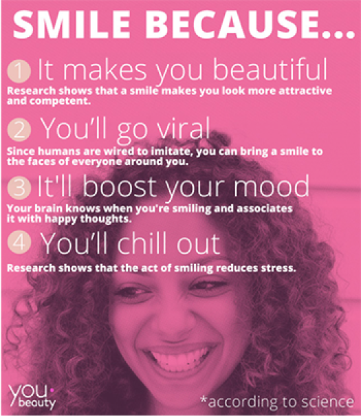 Smiling Makes Life Better – Do You Know Why? – Oral and Maxillofacial  Surgery In San Diego By McGann Facial Design