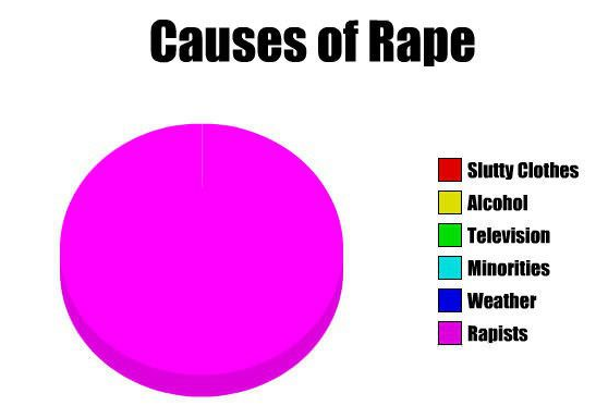7SistersProjekt's tweet photo. #SevenSistersSpeak The Language of Rape by By Chingya Luithui - http://t.co/Q9eE63OmE8 #Nagaland #VAW http://t.co/hGGB9nQX96