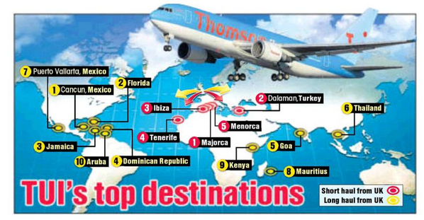 Great to see Kenya is up there in <a href="/thomsonholidays/">TUI UK</a>'s top ten long-haul destinations! <a href="/TheSunNewspaper/">The Sun</a> <a href="/tui_travel/">ColtSelect</a>