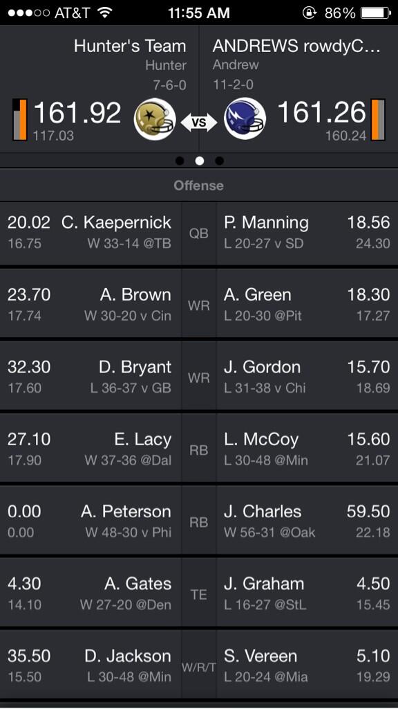 hlhall45's tweet photo. @MatthewBerryTMR staying alive by the thinnest of margins #jamalsurvivor http://t.co/iuyzXcrZwk