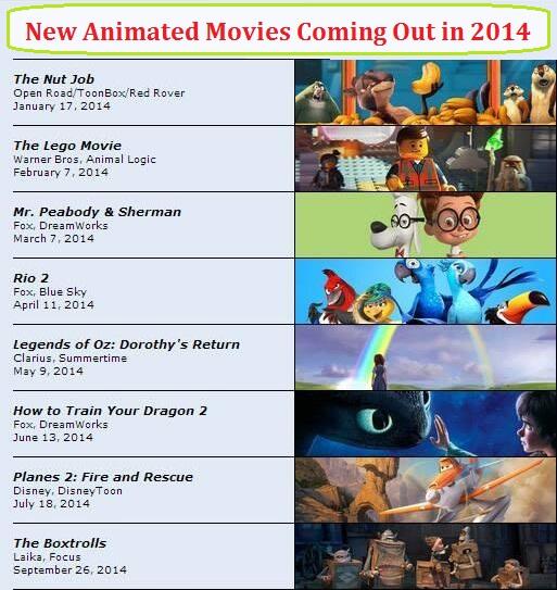 new animated Movies (@newanimated) / Twitter