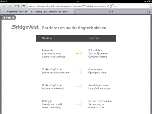 wilte's tweet photo. Presentatie Annemarie van Hekken (@bridgevest); hoe barrieres overwinnen?
http://t.co/lOY9ipDocf http://t.co/UsiVz2tM9N