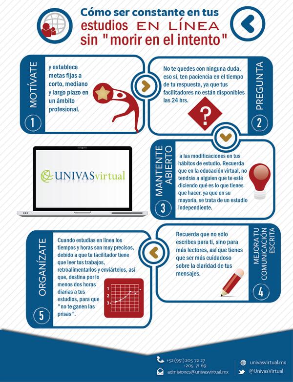 UnivasVirtual tweet picture