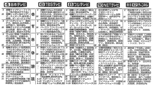 T K Archive 46年前の 今日は何の日 1967年12月17日 日 の朝日新聞朝刊に載った首都圏のテレビ欄を 18時以降から紹介 この日のtbsテレビ19時 19時30分枠 ウルトラセブン では 第12話 遊星より愛をこめて を放映していた Http T Co