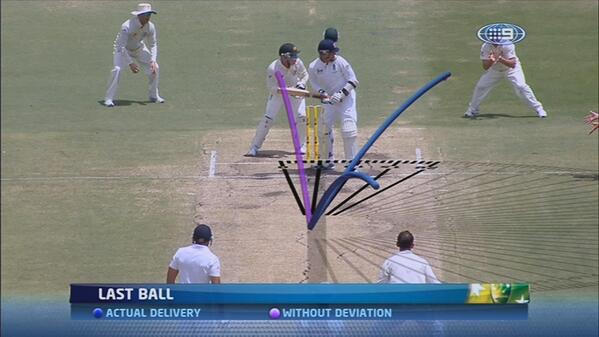 codecricketau's tweet photo. Kids, don't do crack. #Ashes http://t.co/lKVUbHuj60
