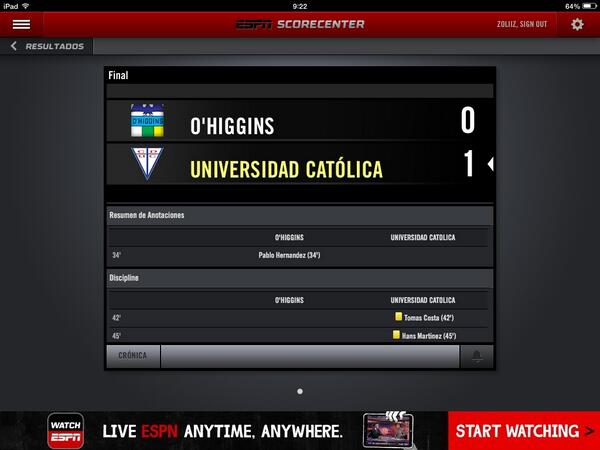 zoliiiz's tweet image. #ESPN #scorecenter #sportcenter como le regala el título a la #catolica el medio fail y con gol de #OHiggins  Pff