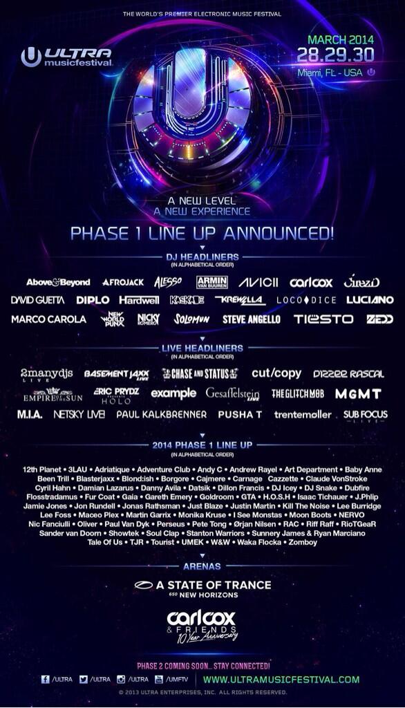 TexasEDMBabes's tweet photo. Texas is ready to take over #ULTRA2014 the phase 1 lineup has been announce. Who are you excited to see? http://t.co/Zs6Q0Uk1xX