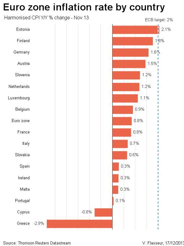 Permalien de l'image intégrée