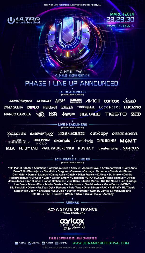 ultra's tweet image. Ultra Music Festival lineup: Phase 1

#Ultra2014