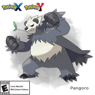 Pancham Evolution Chart