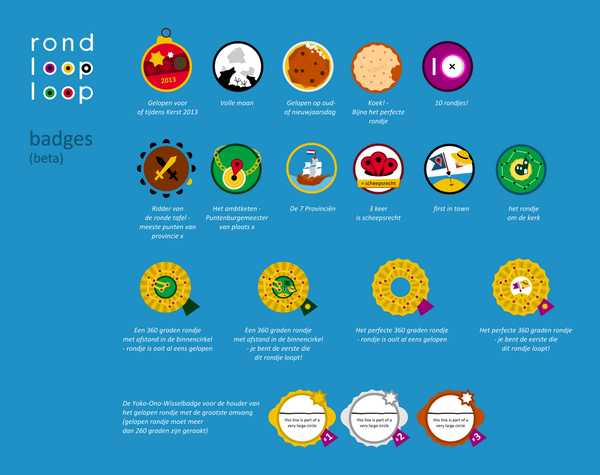 Rondlooploop's tweet image. Badges (design en technische realisatie) is bijna afgerond! Nog 2 te gaan :)