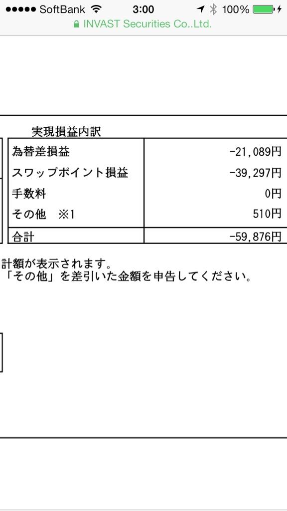 まだまだ