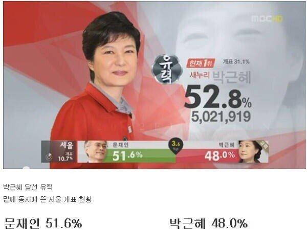 담아간 이미지 고유 주소