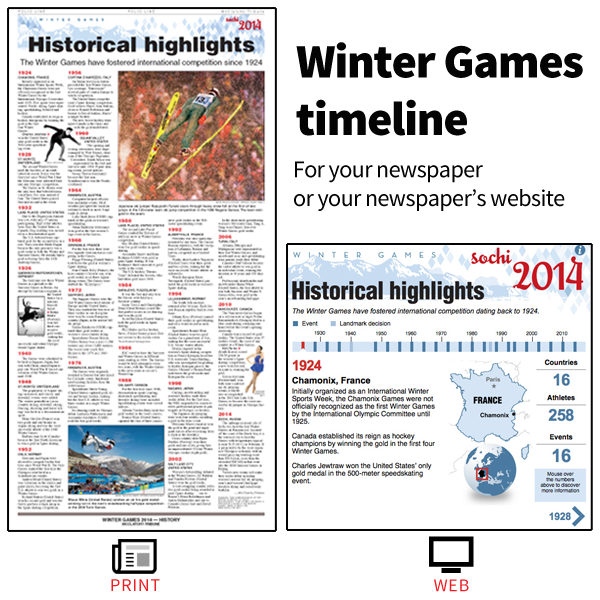 MCTOnePages's tweet image. From Chamonix to Sochi, we cover the history of the #WinterGames bit.ly/1dNZgTS Preview