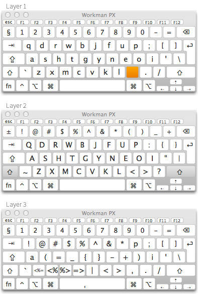 mjio's tweet photo. @i0rek Yes I'm using the Workman layout, plus .. and thats the best thing, a third layer for common Ruby/JS chars. http://t.co/Id0fbyVpRz